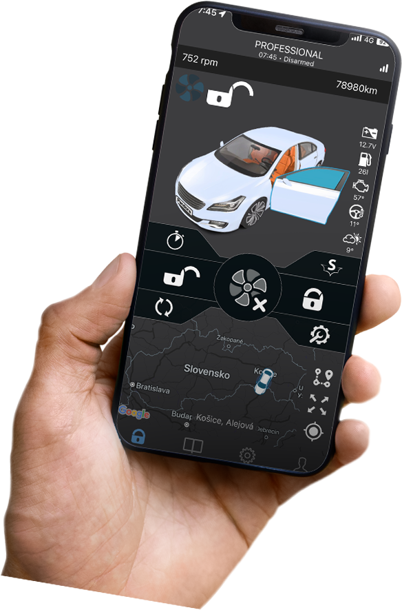 Pandora Car Alarms Ultimate Vehicle Security Systems TSS Group